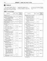 1960 Ford Truck Shop Manual 017.jpg